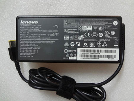 LENOVO ThinkPad T15p Gen 2-21A8 AC Adapter