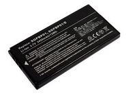 SONY SGPT211BE Battery