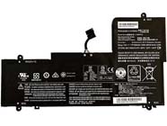LENOVO L15M4PC2 Battery